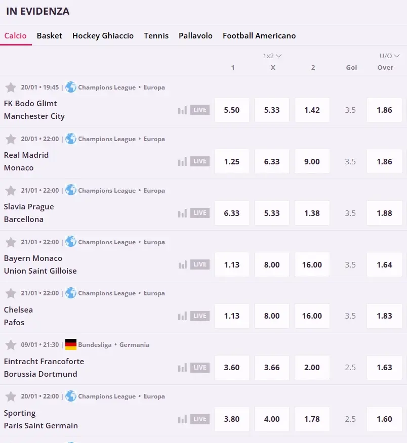 scommesse sportive